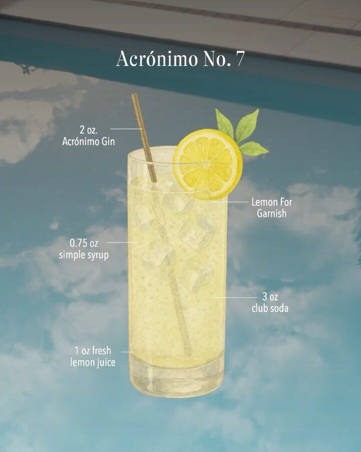 Instagram post from acronimo.spirits. This post is in position 4.